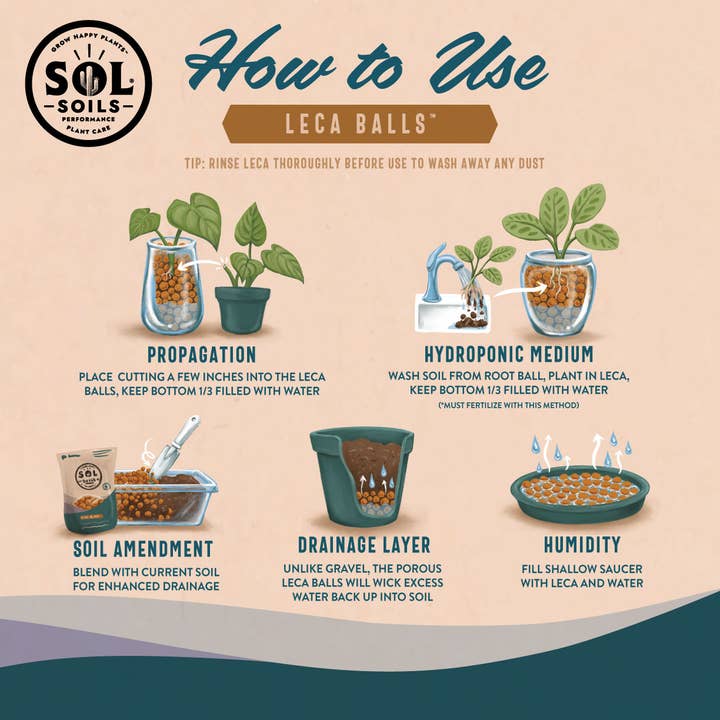 Sol Soils - Wholesale Planting/Potting Soil - Soil (10Qt) LECA Balls1