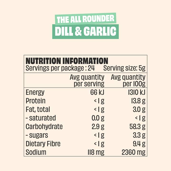 Mingle Seasoning - Wholesale Dried spice mix - GARLIC RANCH SEASONING LARGE BOTTLE2