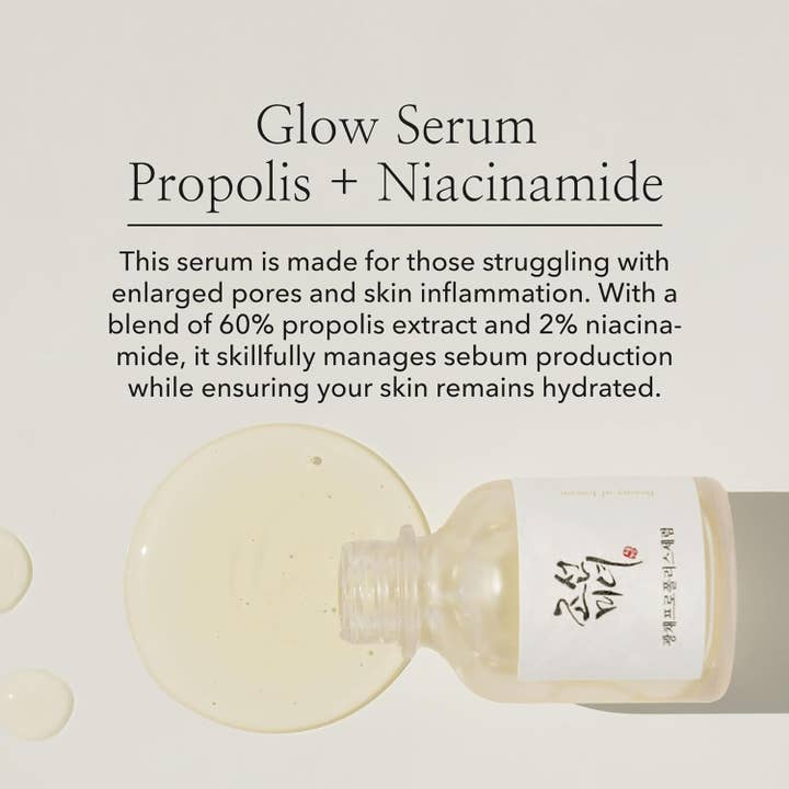 Glowiss - Wholesale Facial Serum/Concentrate - BEAUTY OF JOSEON Glow Serum : Proplis + Niacinamide 30ml3