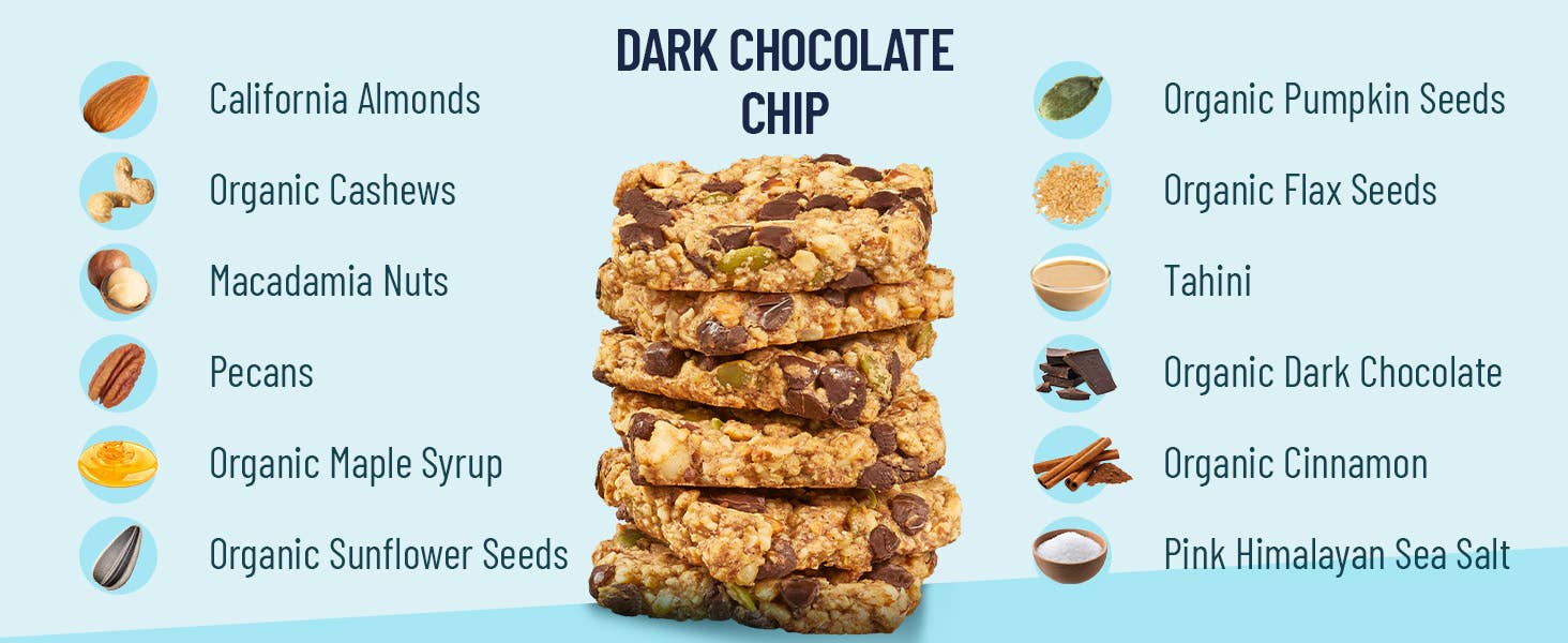 YES Bar® - Low Sugar Snack Bars - Wholesale Snack Bar - Dark Chocolate Chip - Premium Real Food Snack Bar2