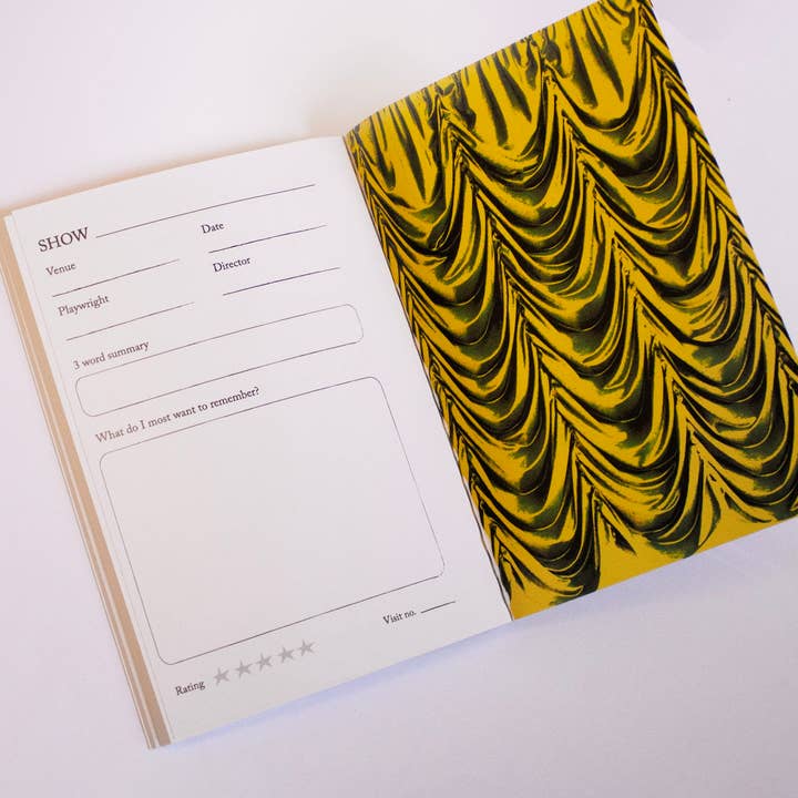 Mink - Wholesale Notebook - Remember Me: A Theatre Diary4