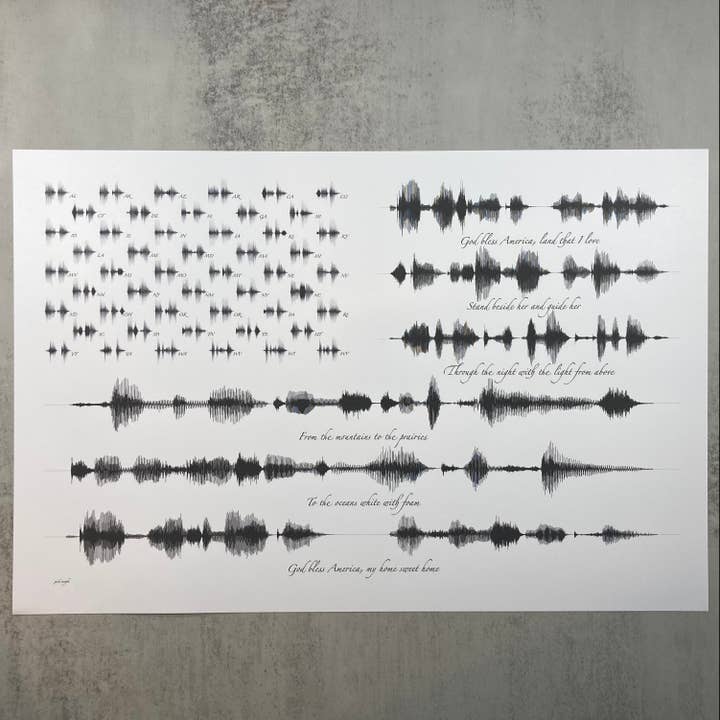 Gud välsigne Amerika Soundwave Flagga Väggkonst Tryck 12x18in 1776 för wholesale av The Soundwave Booth