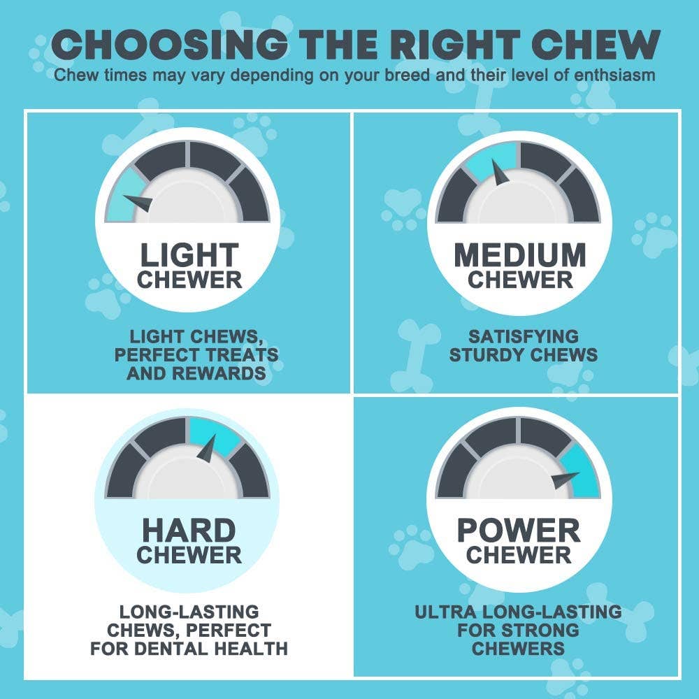 Hotspot Pets - Wholesale Pet Treats - Dog - hotspot pets All Natural Bully Stick Rings for Dogs3