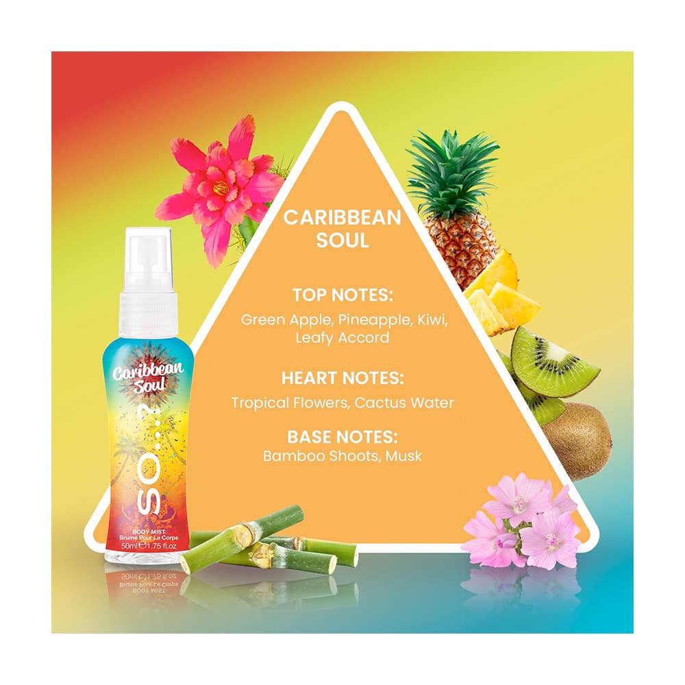 RAPHAEL COSMETIC CONSULTING / FASHION MAKE·UP - Wholesale Face & Body Mist/Water - BODY MIST 50ML - SO...? ESCAPES14