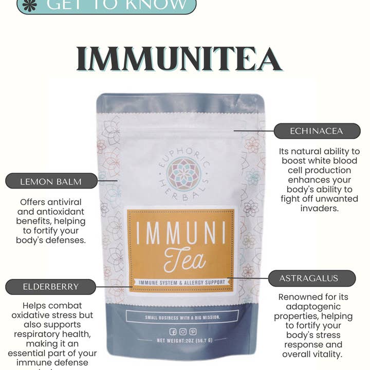 Euphoric Herbals - Vente Thés santé/détox - Thé aux herbes ImmuniTea2