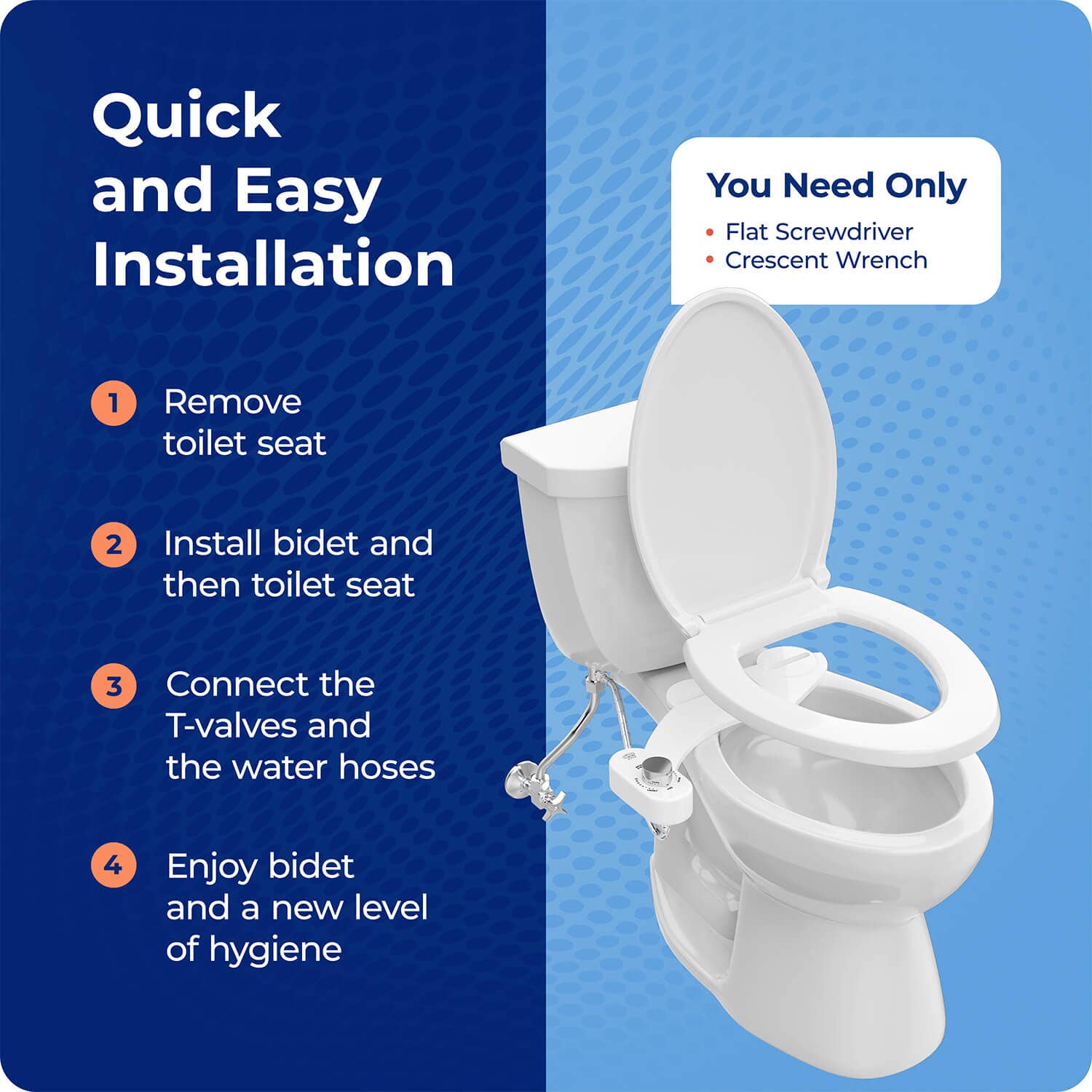 Squatty Potty – Conjunto de acessórios para casa de banho por atacado – Squatty Potty Refresh-It Bidé de Casa de Banho de Duplo Jato6