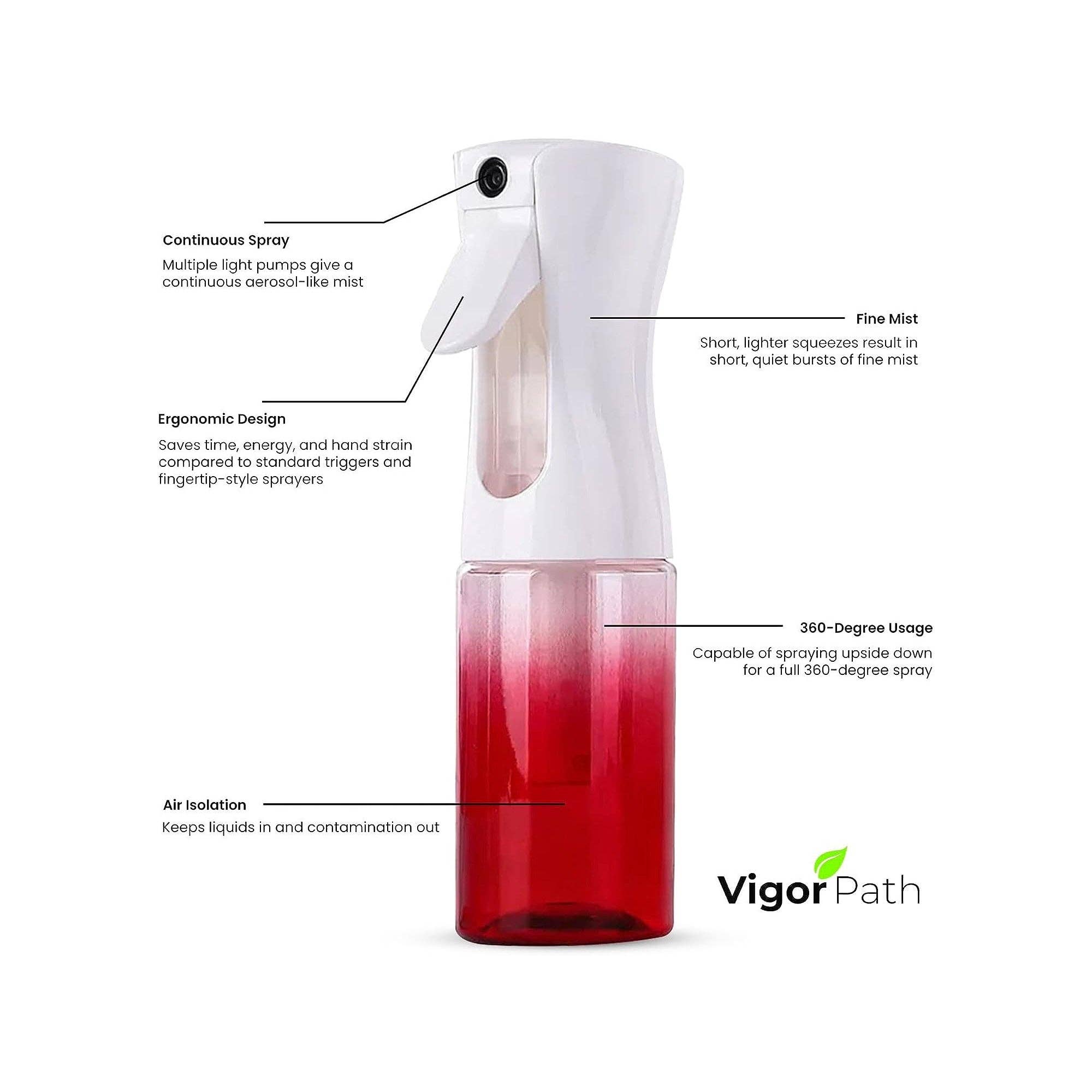 Vigor Path – wholesale Spray bottle – Continuous Spray Nano Fine Mist Sprayer - 150ml/5oz (Gradient Red)4