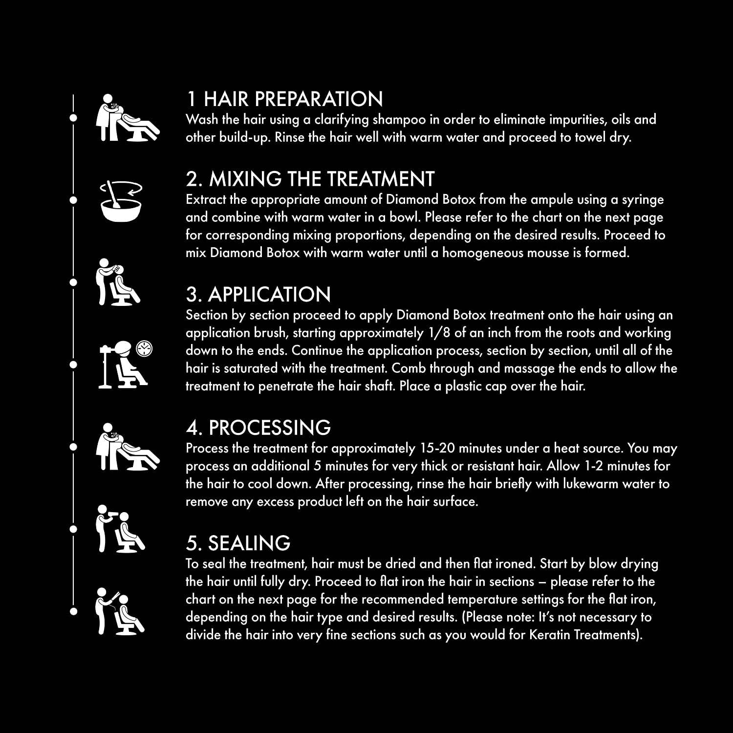 Le Angelique – wholesale Hair leave-In conditioner – Diamond Botox3