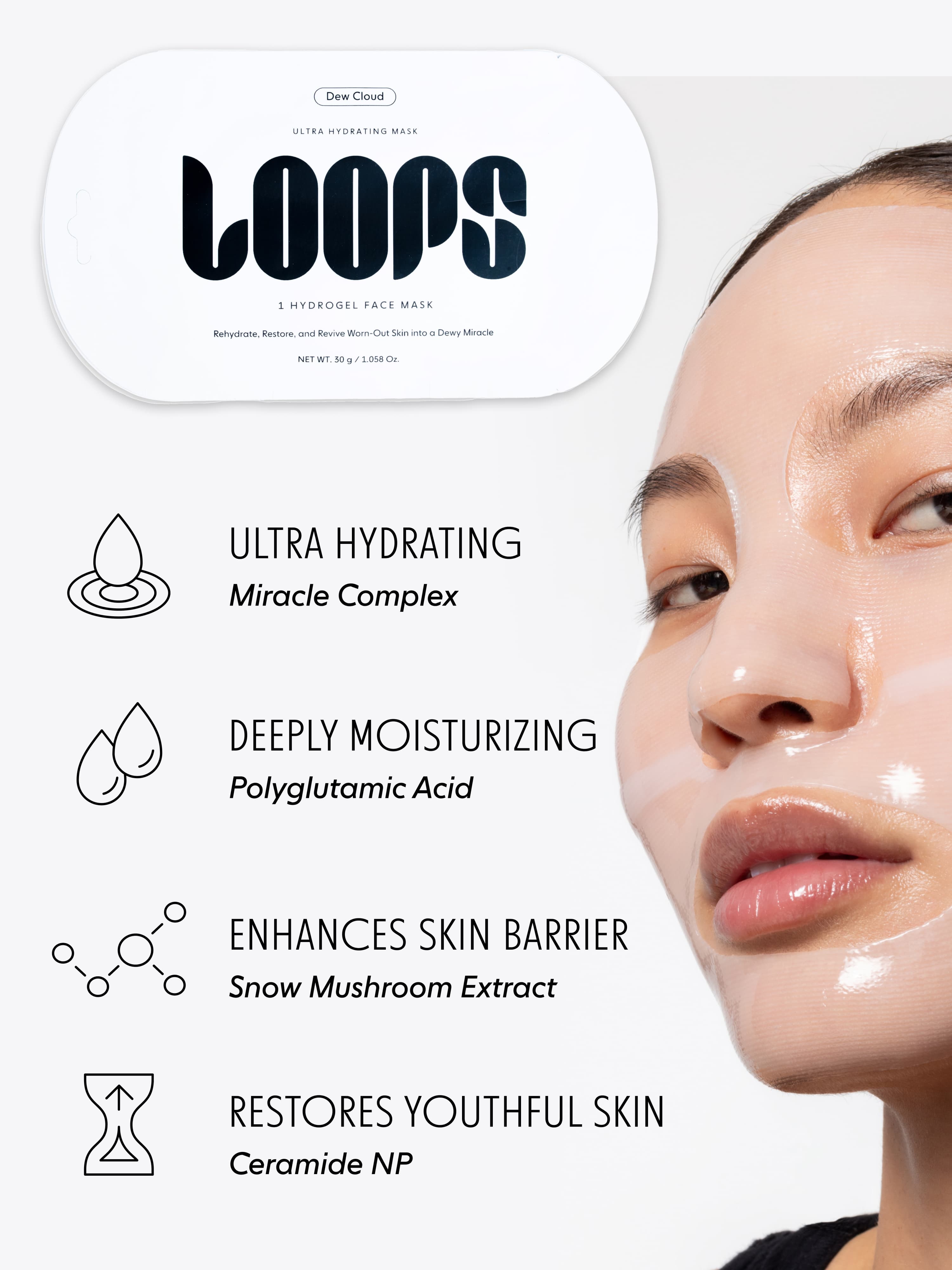 LOOPS - Wholesale Skincare Face Mask - The Total Loop: Dew Cloud1