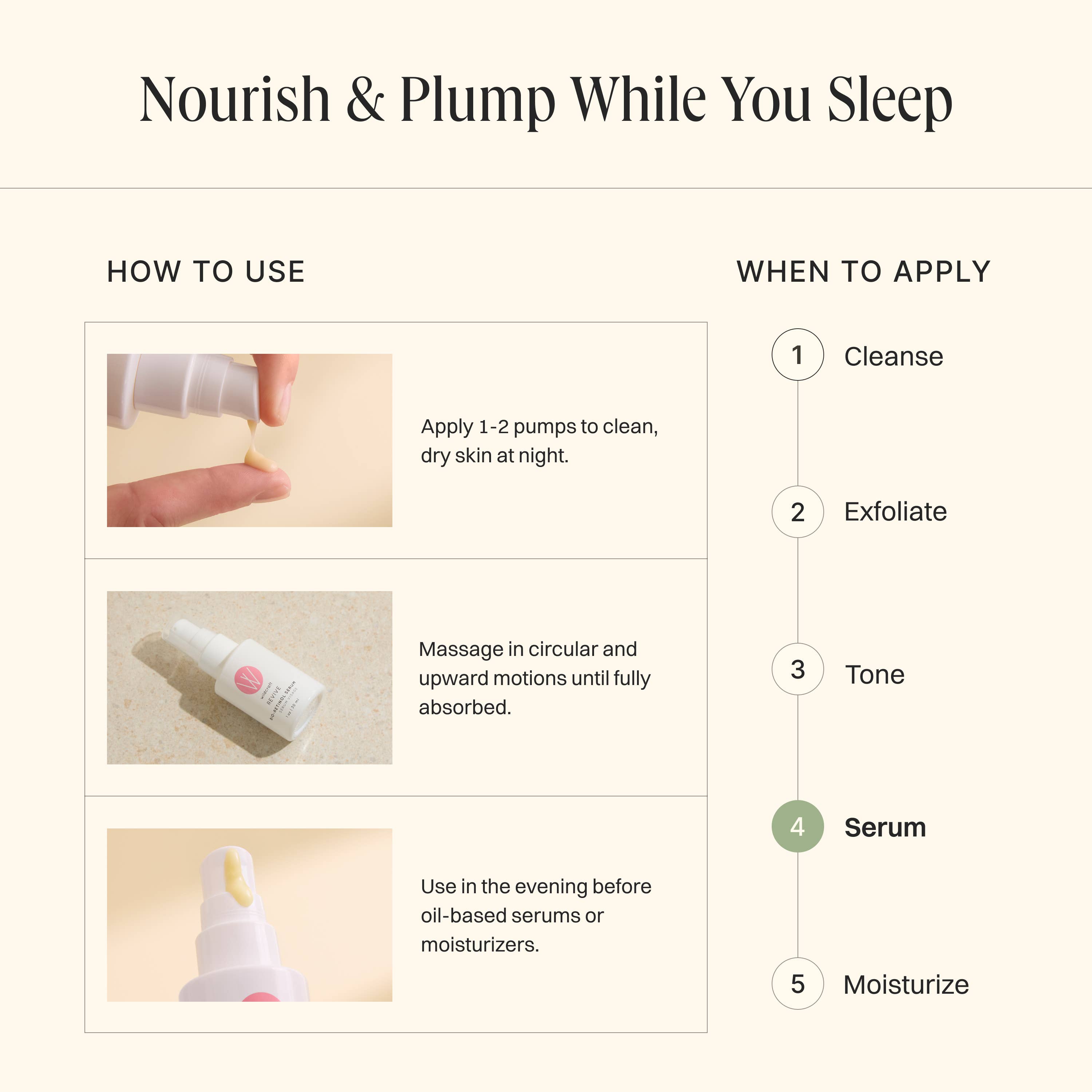 Wildcraft - Vente Concentré/sérum pour le visage - Sérum pour le visage Revive Bio au rétinol10