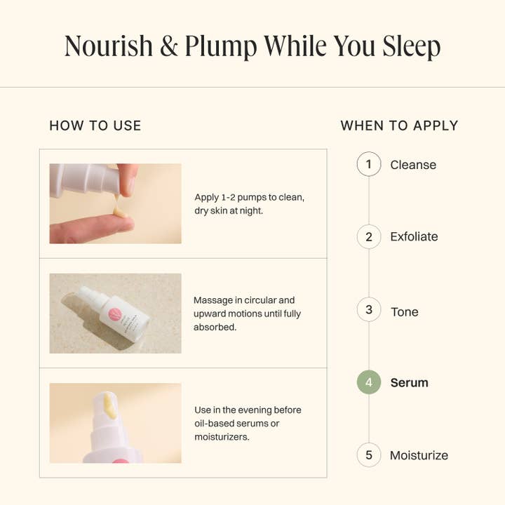 Wildcraft - Vente Concentré/sérum pour le visage - Sérum pour le visage Revive Bio au rétinol10