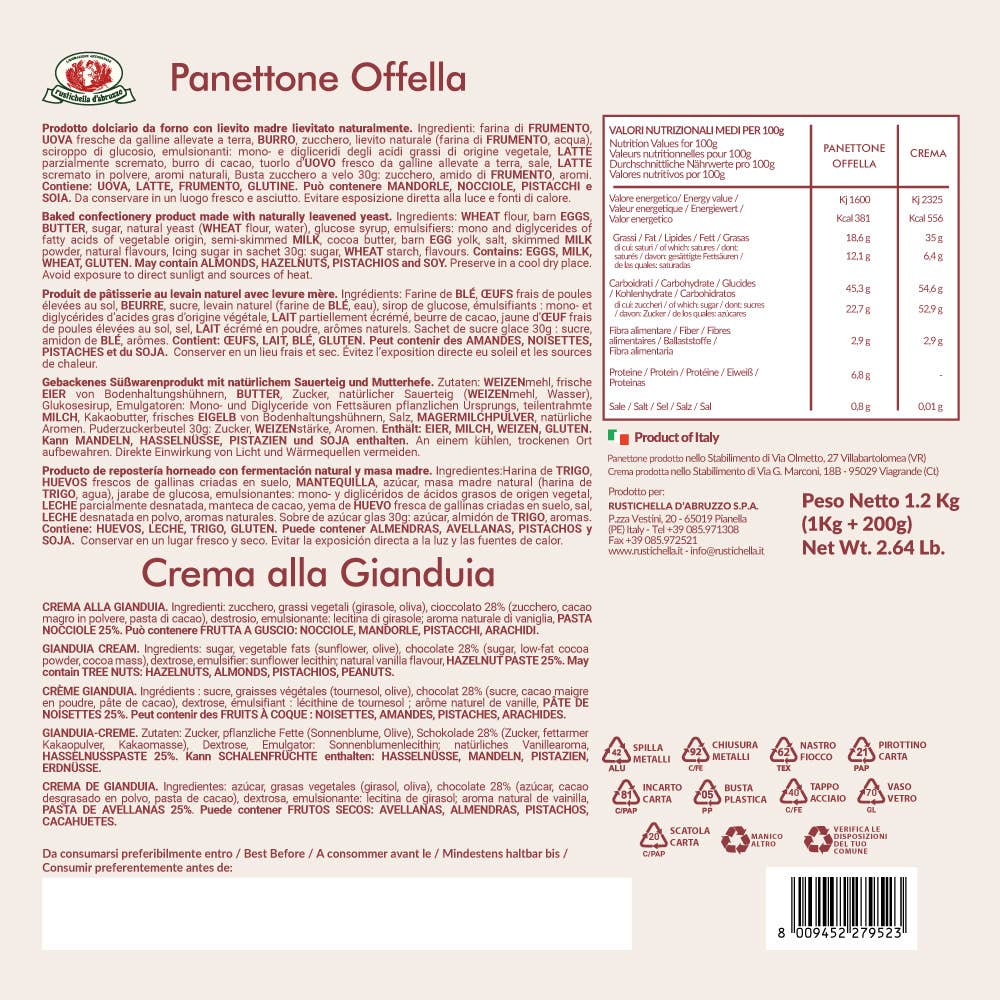 Casa Rustichella by Rustichella d'Abruzzo SpA – wholesale Cake – Gianduia Panettone with Cream Jar Limited Edition 1Kg1