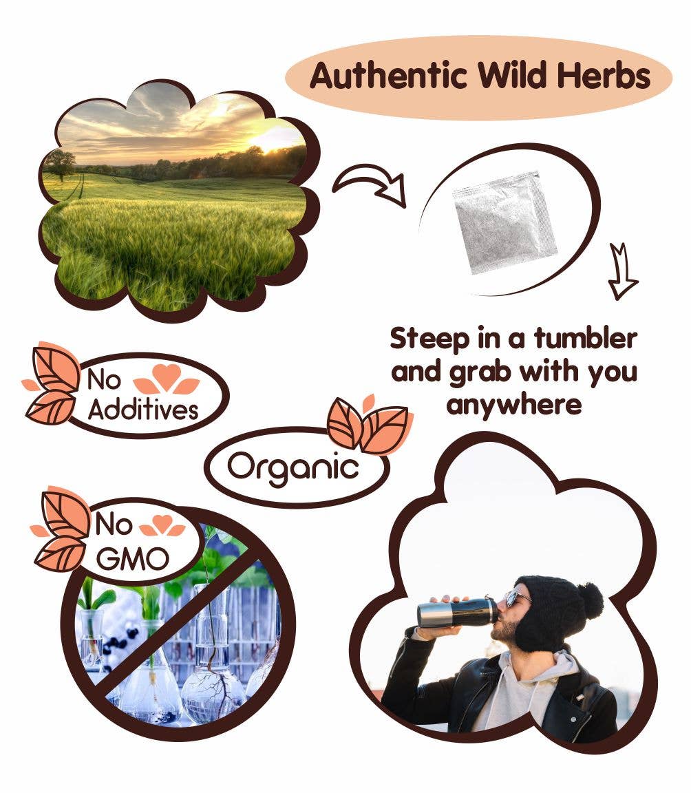 Baikal Tea - Wholesale Health/Detox Tea - Chaga + Reishi6