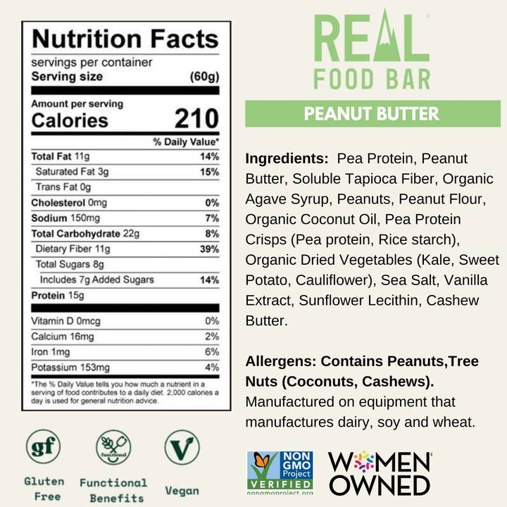 Real Food Bar - Wholesale Snack bar - Peanut Butter Protein Bar - 72 PK (Master Case)1