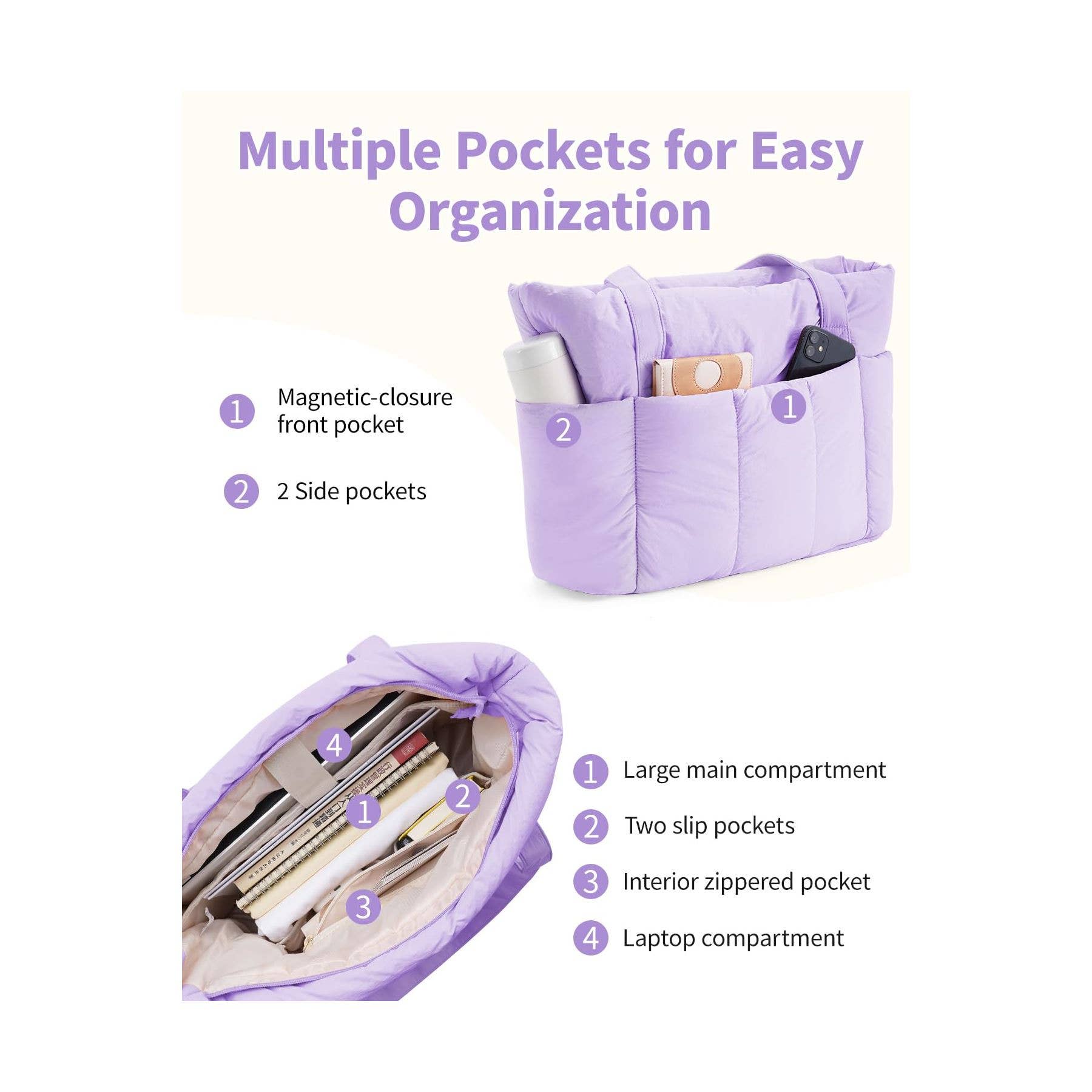 NARWEY INC - Vendita all'ingrosso Borsa tote - Donna - Borsa da viaggio Narwey Puffer per donne, adatta come bagaglio a mano.3