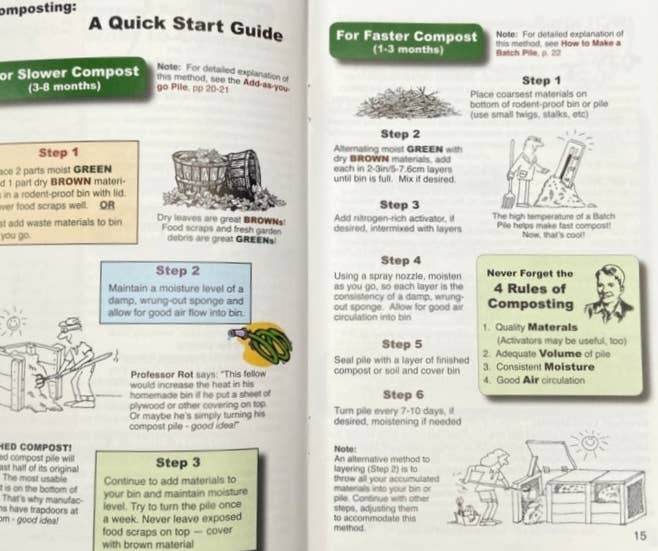 Microcosm Publishing & Distribution - Vente Livre sur la nature et les activités de plein air - Le compostage en toute simplicité (Zine)2