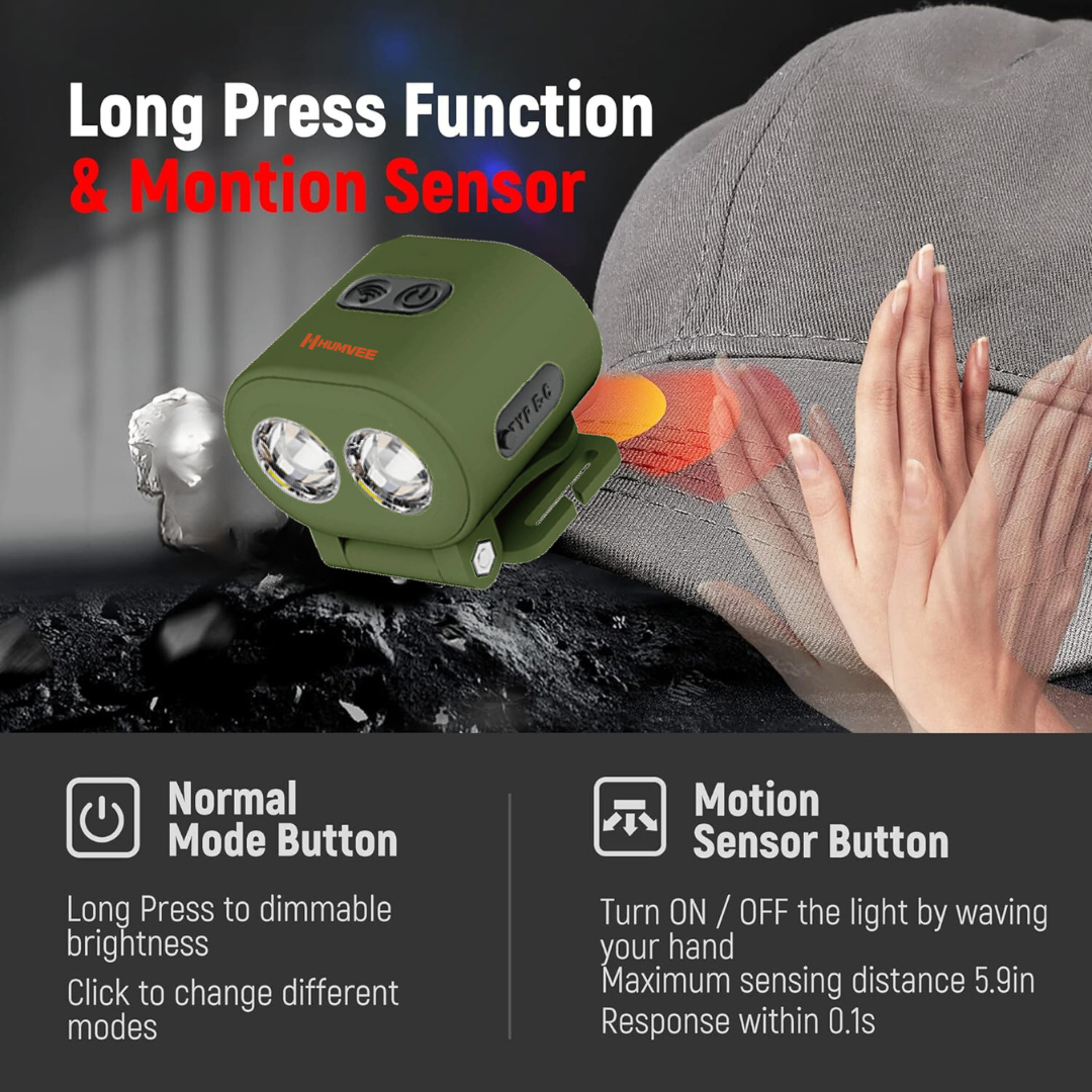 CALIBER GOURMET / CAMPCO - Wholesale Flashlight - Humvee Adventure Gear Kepi Mini Light 5