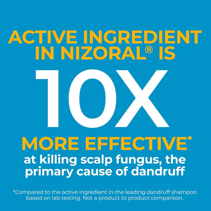 MEHIAZ - Wholesale Hair Shampoo - Nizoral Anti-Dandruff Shampoo 14 oz – 1% Ketoconazole2
