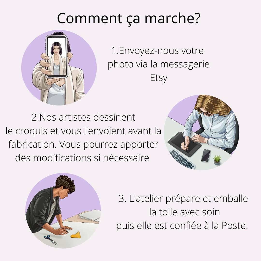 Artisan Digital – wholesale DIY-pysselkit – Färg kit. Födelsedag gåva8