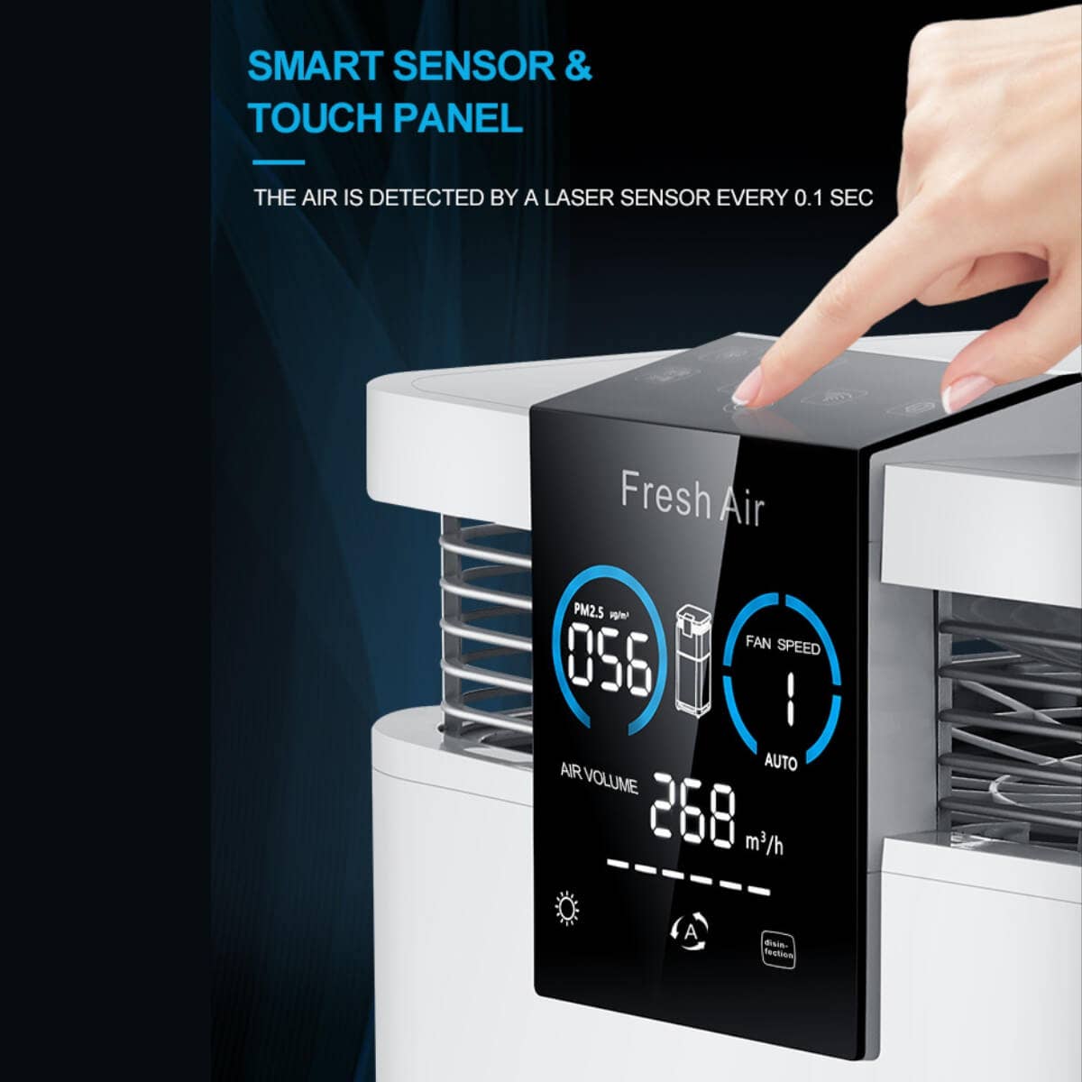 Tynor – wholesale Air purifier – Professional Grade Air Purifier Pro-1200 (NDIS Discount Available)10