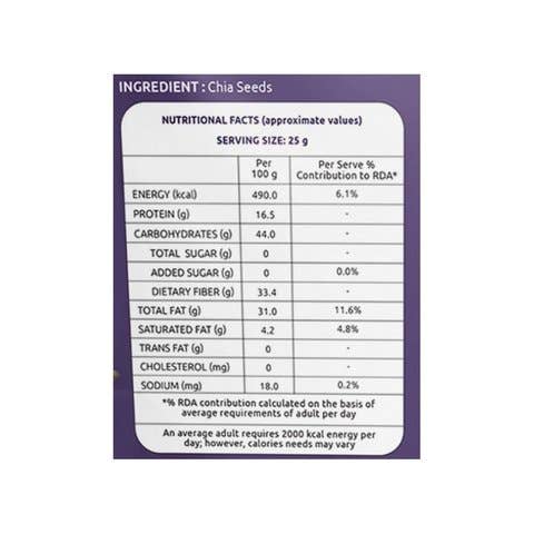 India shopping - Wholesale Plant Seeds - Farmley Premium Chia Seeds - 200 gms