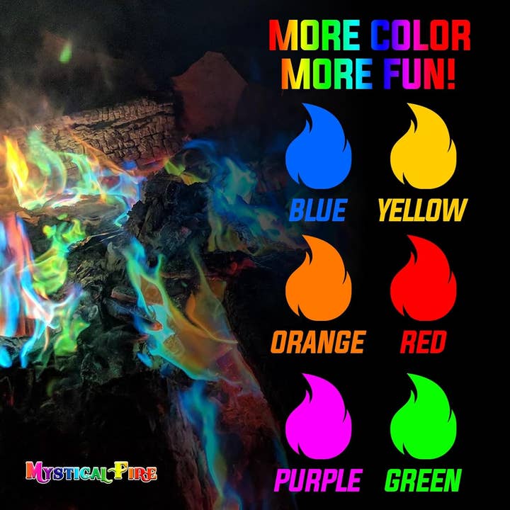 Innovarix - Wholesale Fire Pit - Mystical Fire Color Changing Packets - 12 Packs4