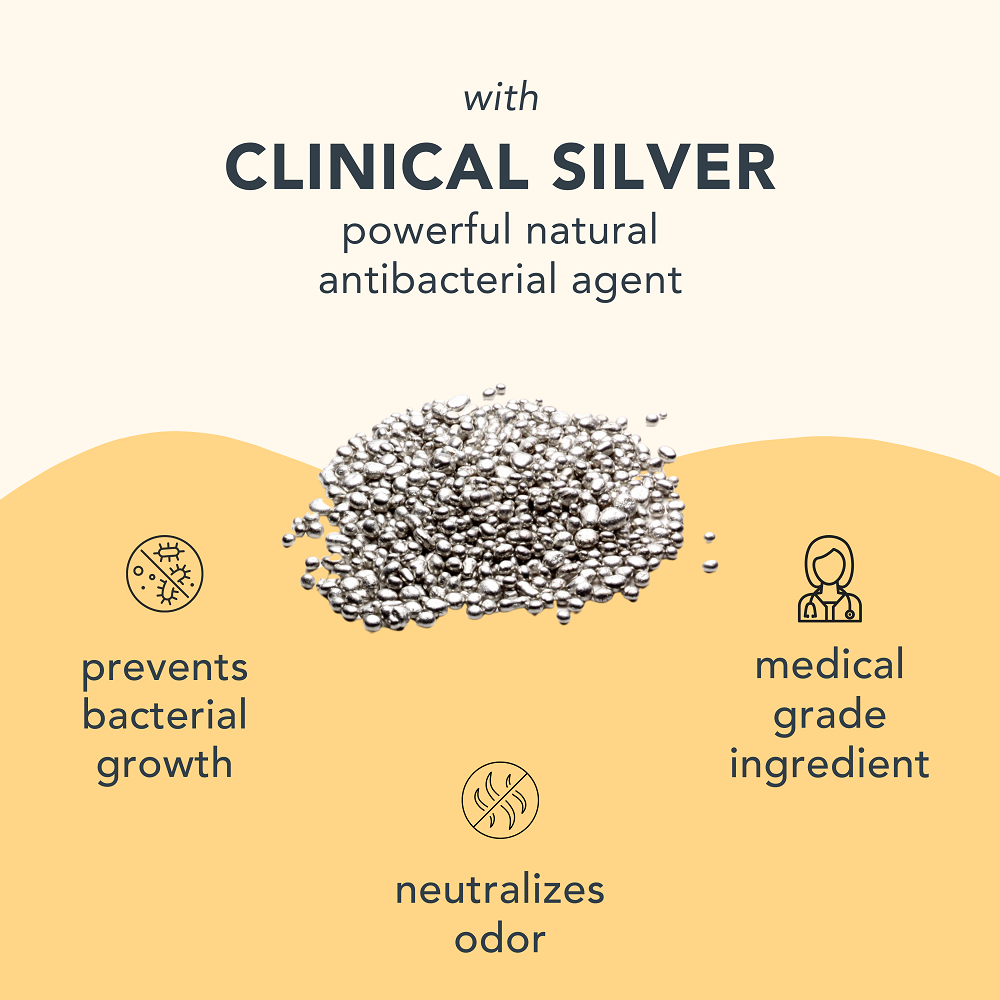 Barefoot Scientist - Wholesale Deodorant - Unisex - Twinkle Toes | Foot-freshening, odor-eliminating super spray12