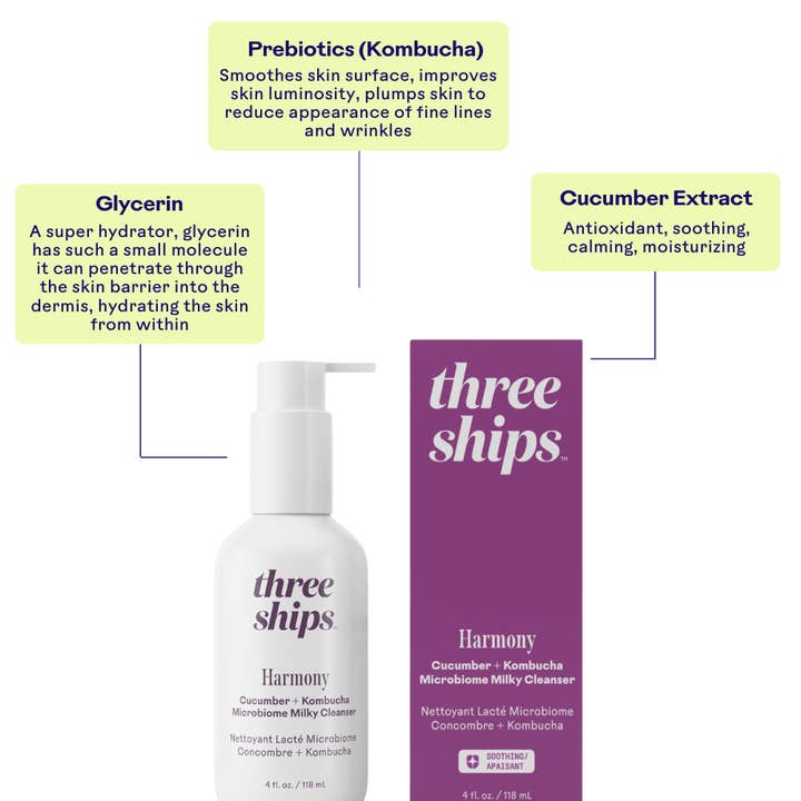 Three Ships (No Duties | Ships from US/CA | USMCA Compliant) - Wholesale Facial Cleanser - TESTER - Harmony Cucumber + Kombucha Microbiome Milky Cleanser - NOT FOR RESALE7