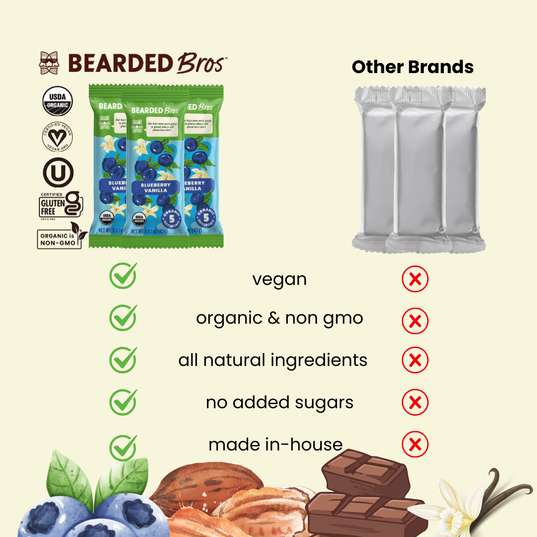 Bearded Brothers - Wholesale Snack Bar - Blueberry Vanilla (12 Bar Pack)3