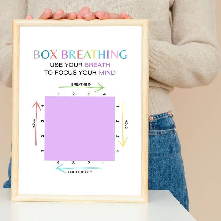 Box Breathing Mindfulness Print, autocuidado, salud mental, A4 para venta al por mayor de Lunabuloona