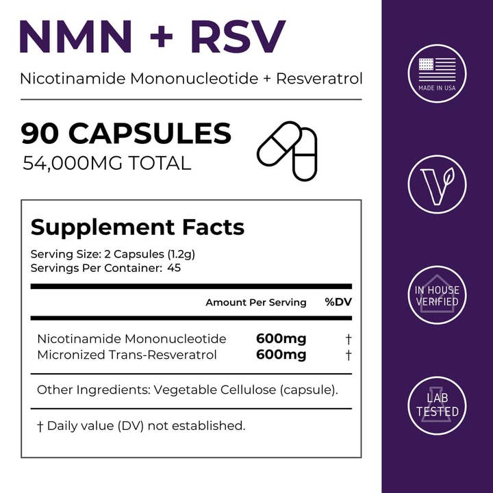 Neurogan Health - Wholesale Oral Supplement/Vitamin - NMN + Resveratrol Capsules1