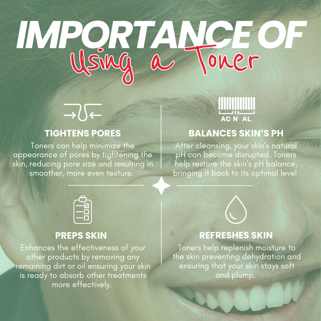 SelpH Beauty – wholesale Facial Toner – Skin Barrier Balance Toner with Niacinamide + 3 Ceramides2