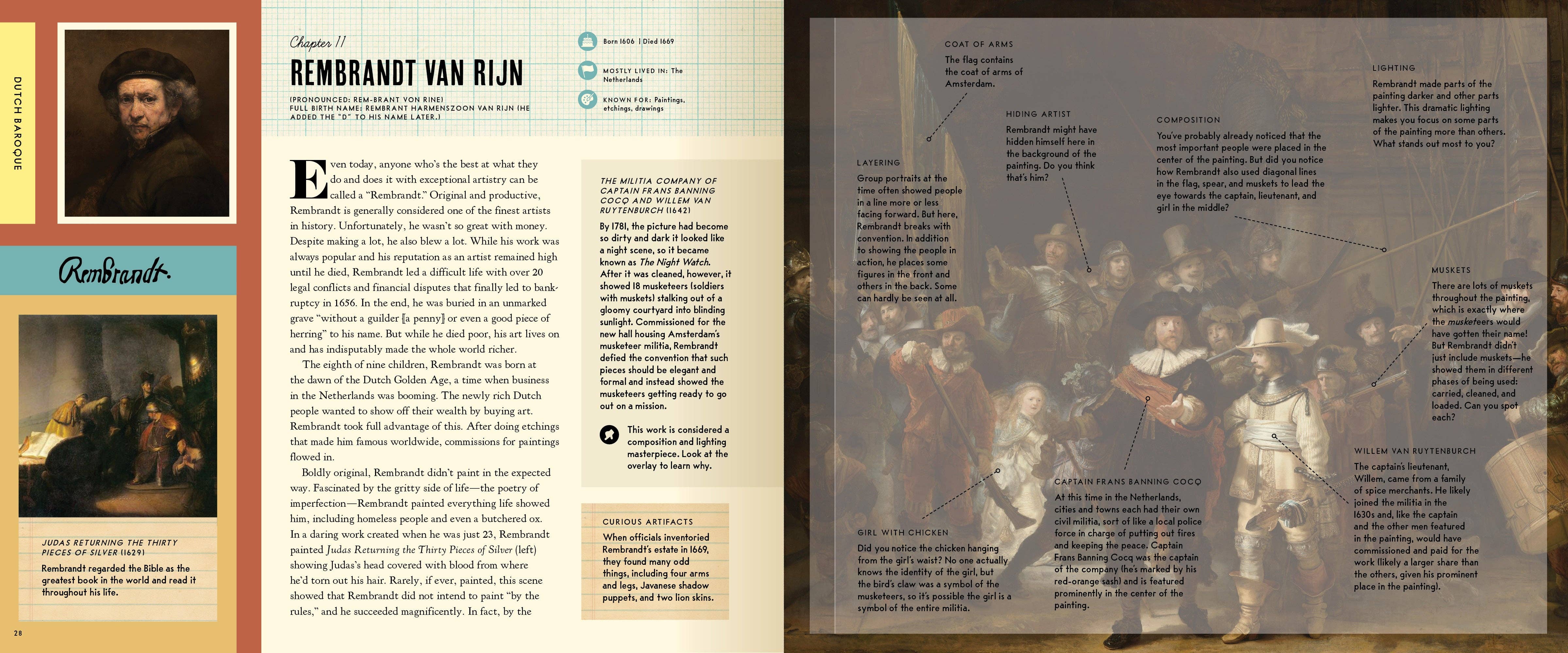 Bushel & Peck Books - Wholesale Arts & Entertainment - Art: An Interactive Guide8