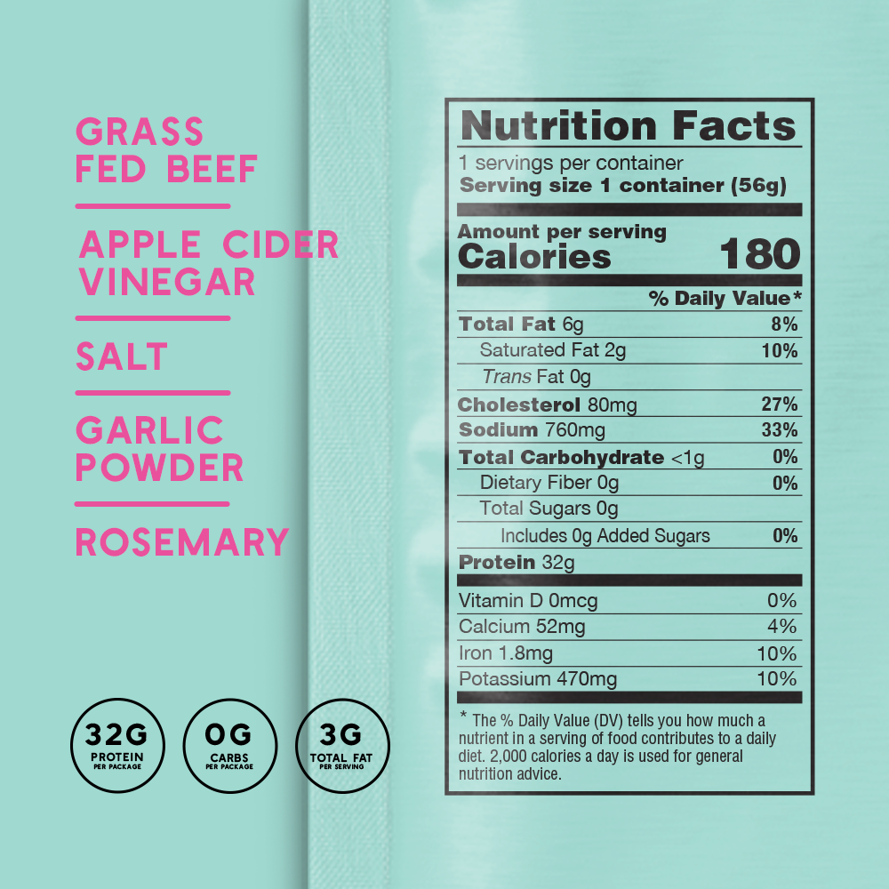 Brooklyn Biltong - Wholesale Jerky - 2oz Grass Fed Steakhouse Flavor Biltong Tender Jerky5