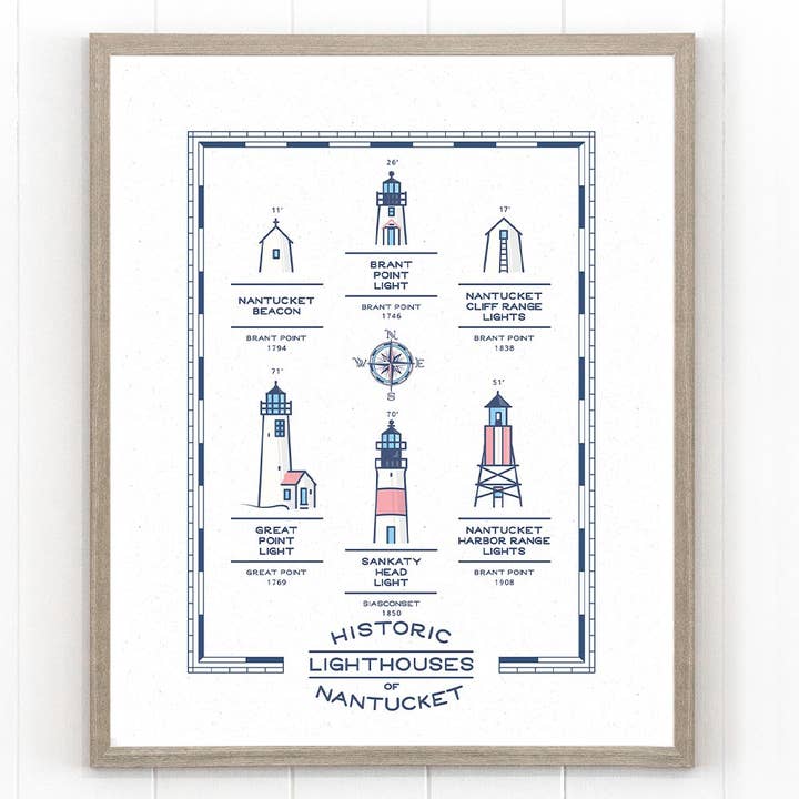 Historic Lighthouses of Nantucket for wholesale by Casey Circle