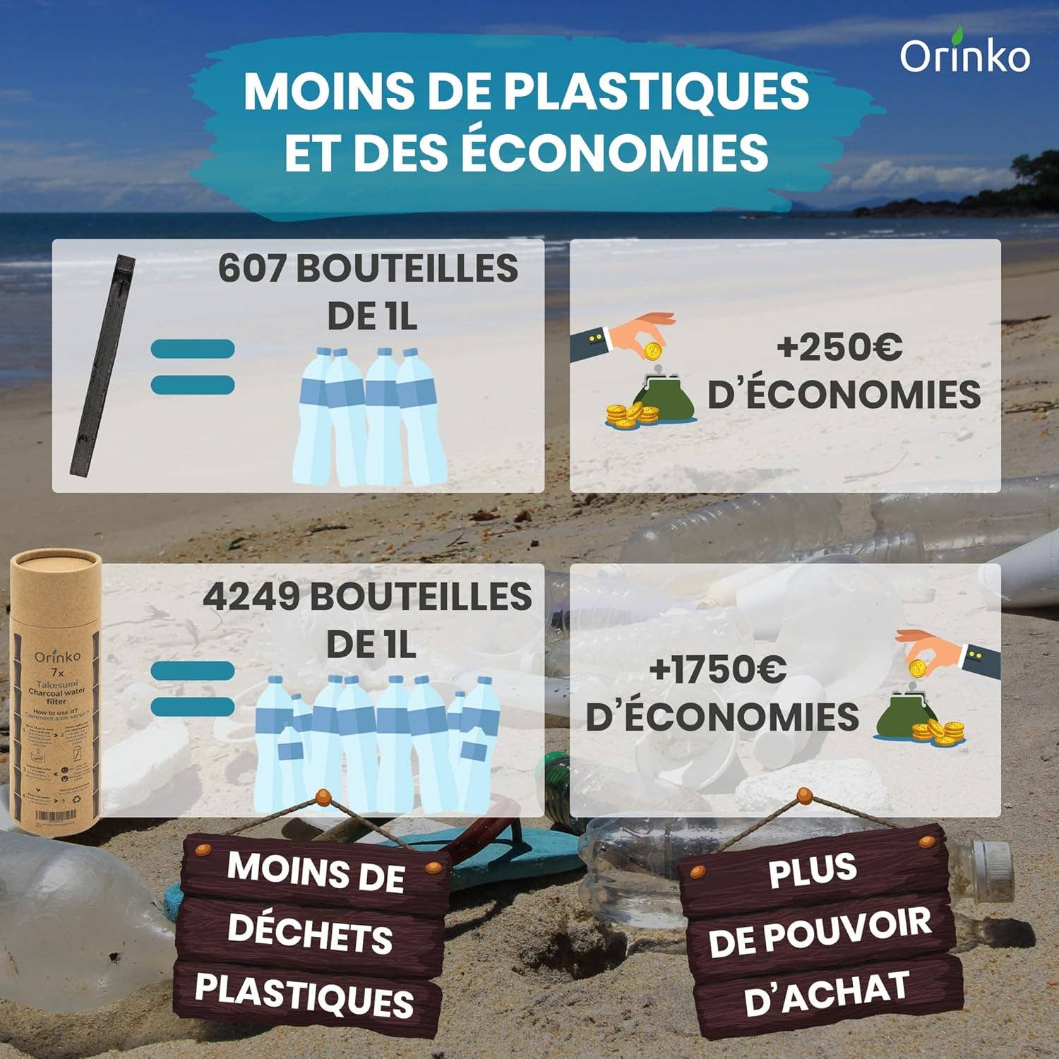 Orinko - Wholesale Water Filter - Binchotan Bio 7x | Takesumi Bamboo Activated Charcoal1