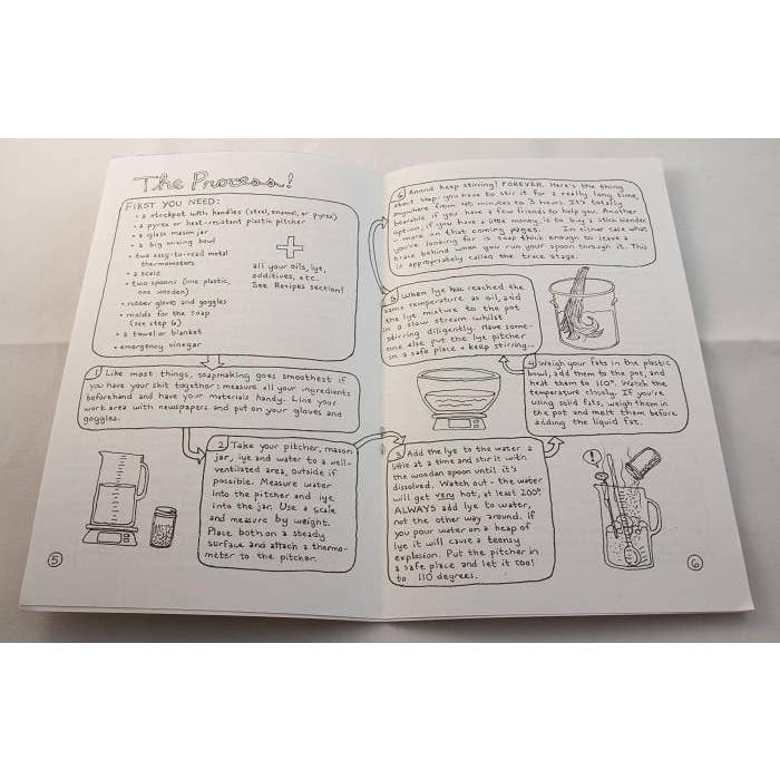 Microcosm Publishing & Distribution - Wholesale Crafts, Hobbies & DIY - How to Make Soap Without Burning Your Face Off (Zine)1
