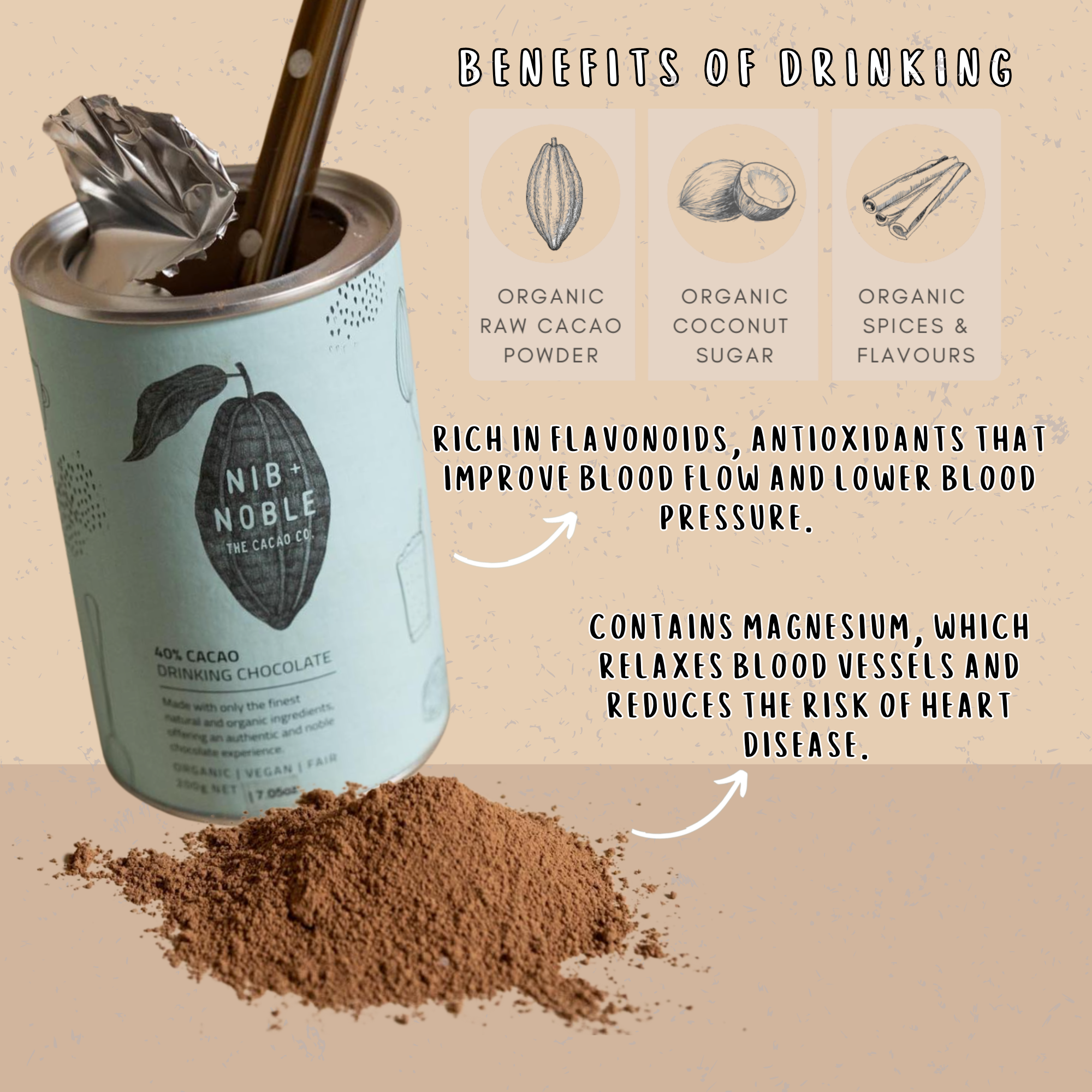 Prana Chai - Wholesale Hot Cocoa Mix/Kit - 150g Organic Spiced Chai Powder
6