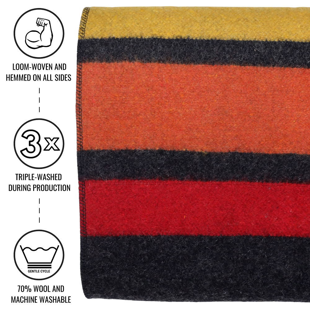 Arcturus – Engroshandel Sengetæppe – Arcturus Rainier Uldtæppe37