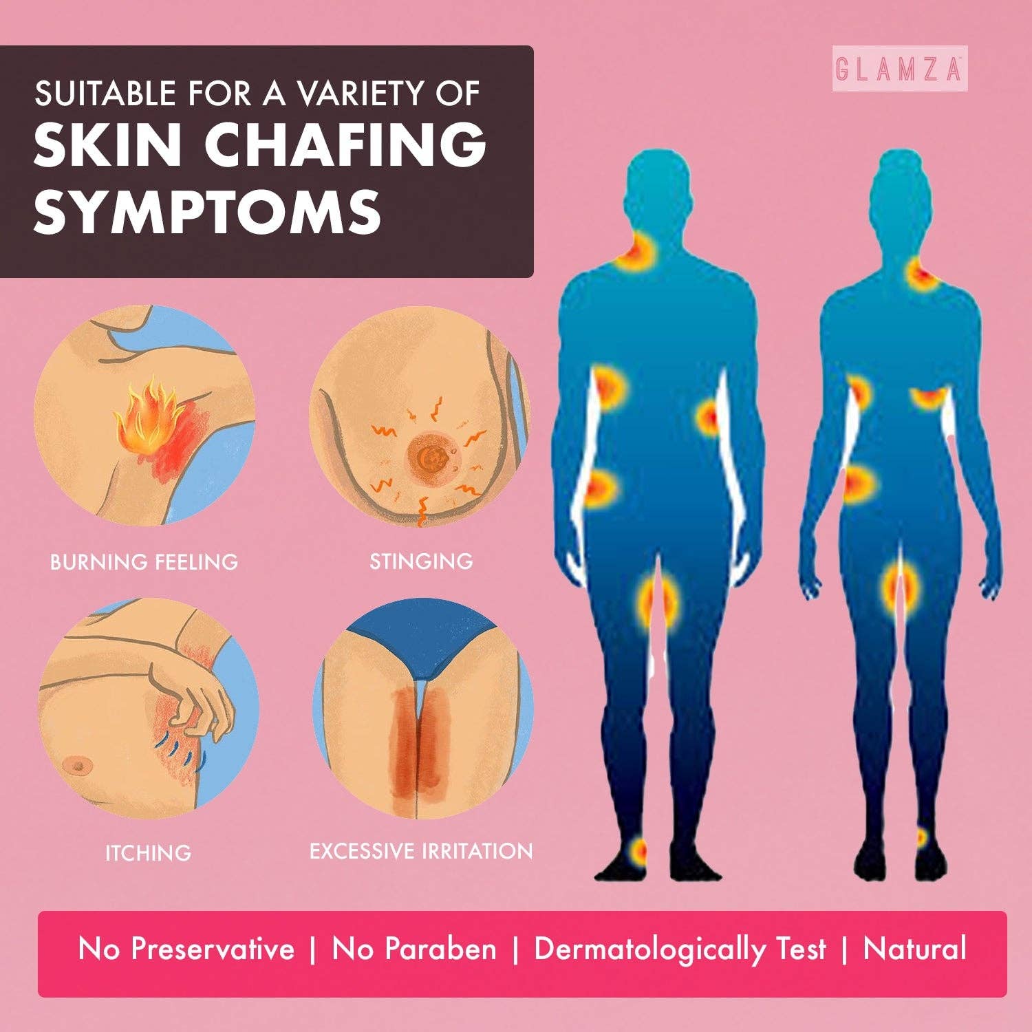 My Wholesale Warehouse – wholesale Anti-aging moisturiser – Glamza Chub Rub Anti Chafing Cream 100ml3