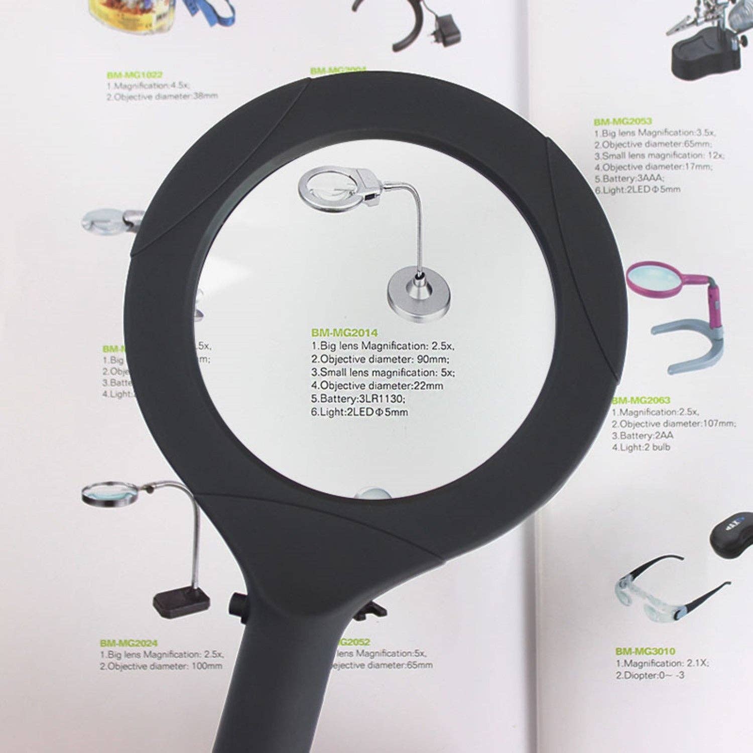Alltronics (DBA Alltrolite) - Wholesale Magnifying Glass - COB LED Magnifier With 5X Illuminated Len2