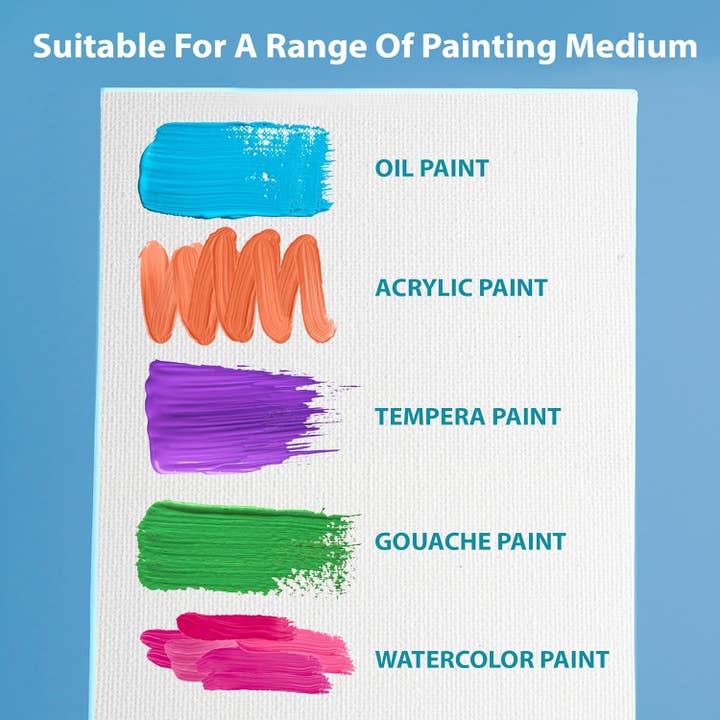 Keff Creations - Wholesale Blank Canvas - 32 Pack Professional Canvas Boards for Painting