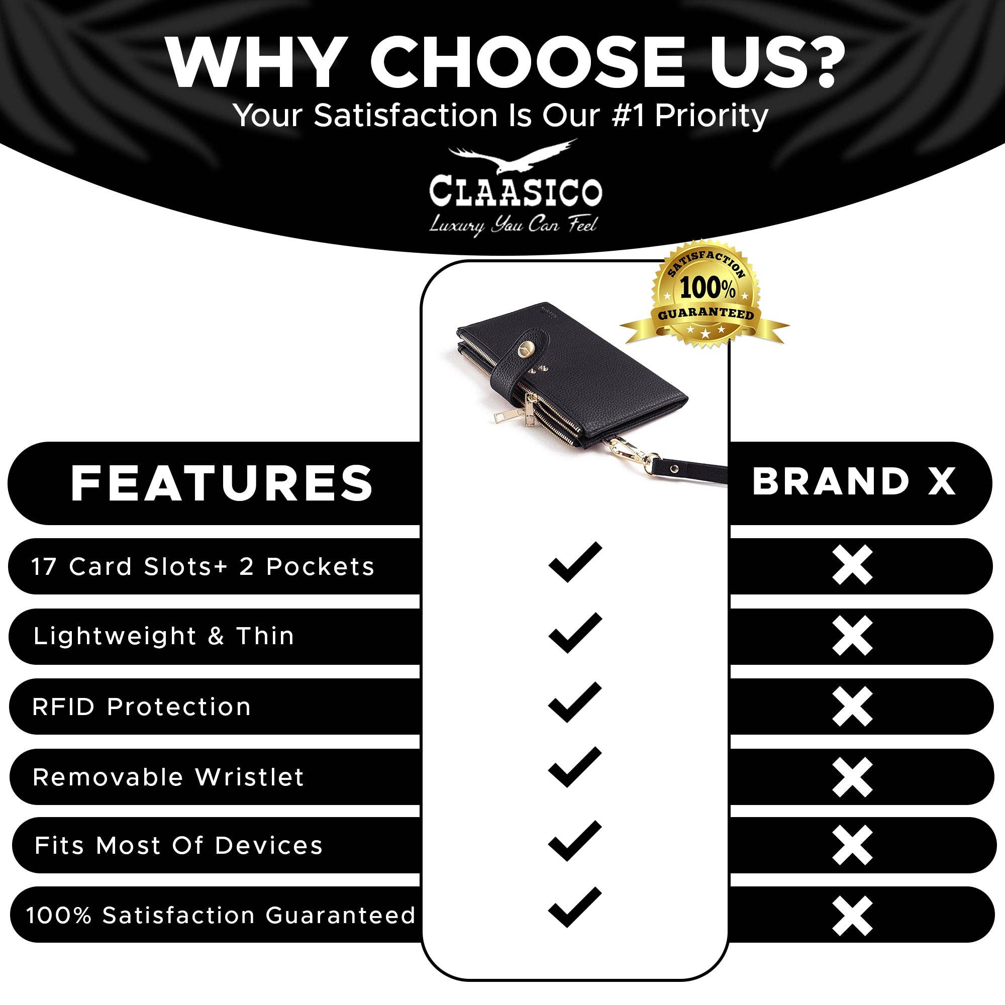 Claasico - Wholesale Phone Wallet - Women's - Women’s RFID wristlet wallet phone holder8