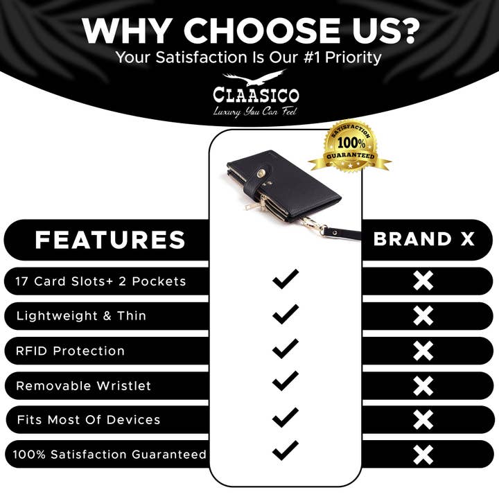 Claasico - Wholesale Phone Wallet - Women's - Women’s RFID wristlet wallet phone holder8