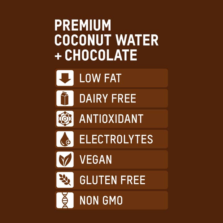 Once Upon a Coconut - Wholesale Flavored/Infused Water (Non-Carbonated) - Coconut Water + Chocolate