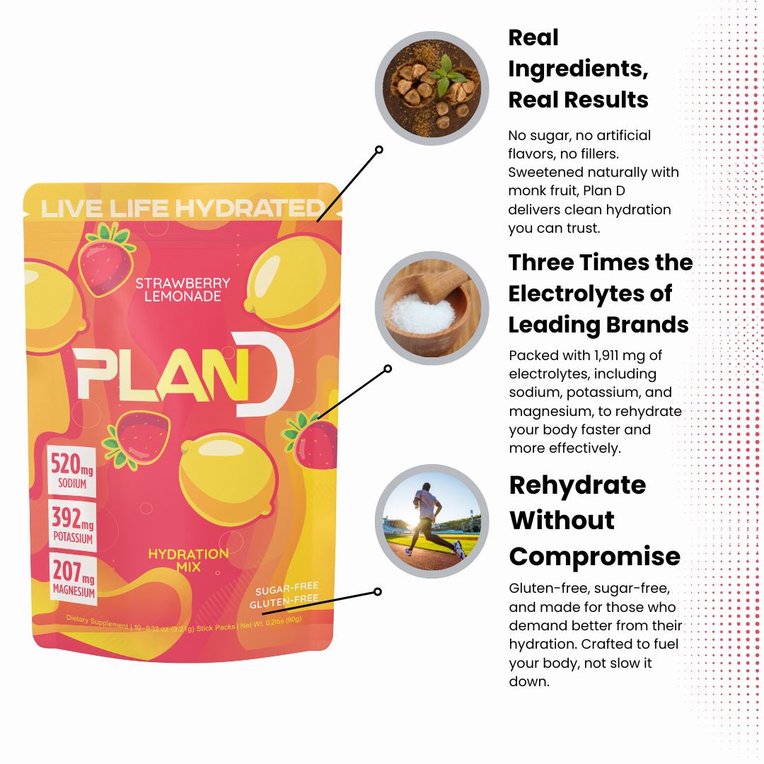 Plan D Hydration Drink – wholesale Sports/energy drink – 3 Pack Sample Pack2