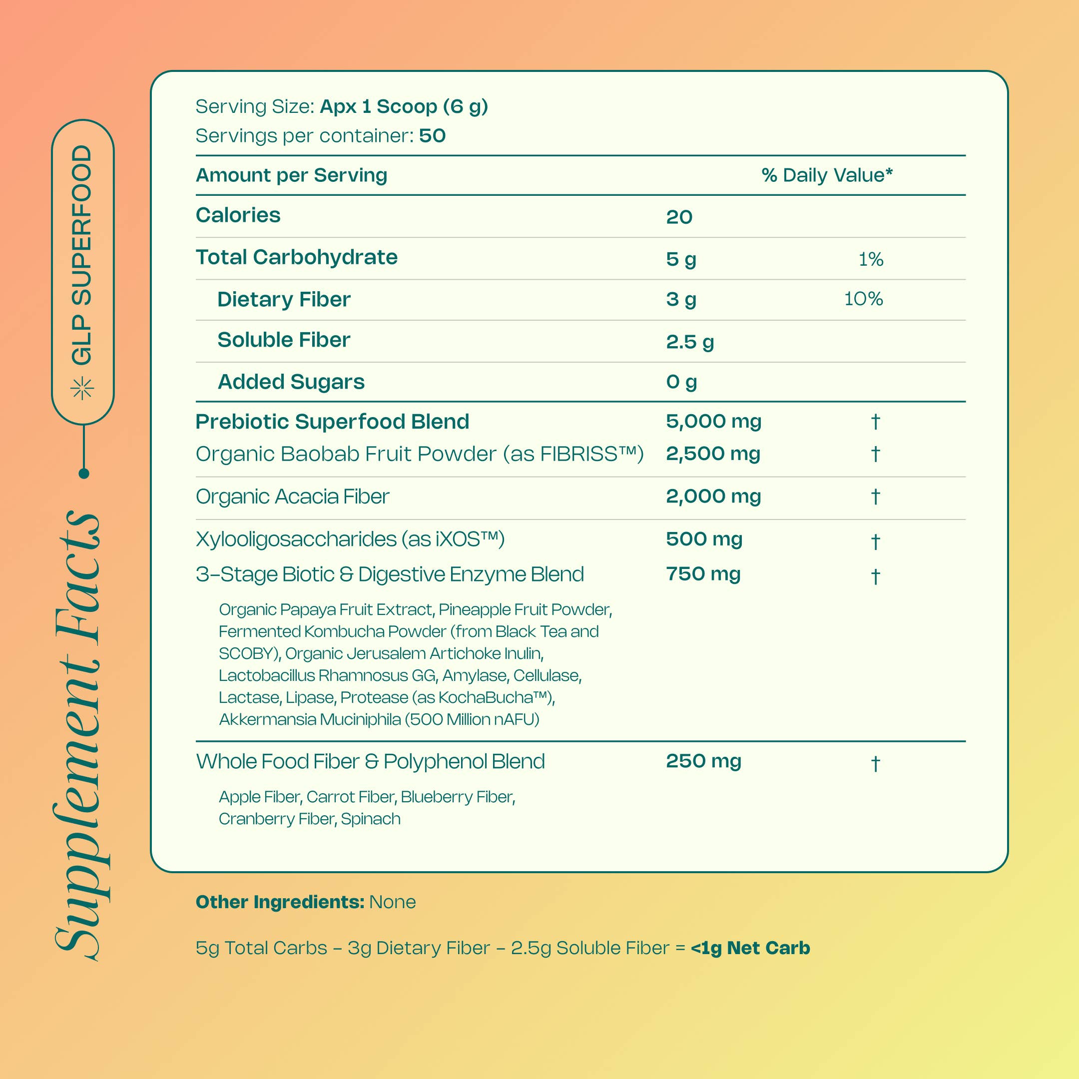 LevelUp - Wholesale Voedingssupplement/vitamine - GLP Superfood, Ongezoet5