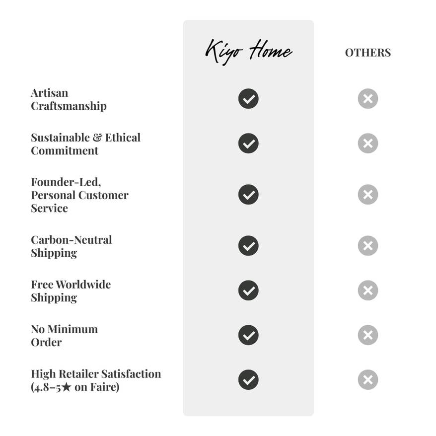 Kiyo Home - Venta al por mayor Estante de pared - Estante colgante de vidrio10