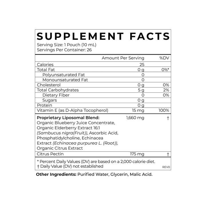 Cymbiotika - Wholesale Oral Supplement/Vitamin - Liposomal Elderberry