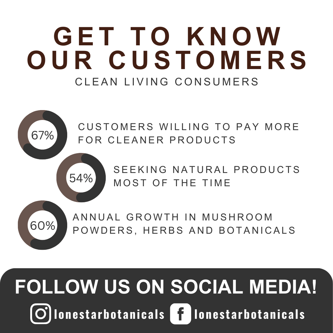 Lone Star Botanicals - Wholesale Protein/Superfood Powder - Organic MCT Powder -- 3.52 oz6